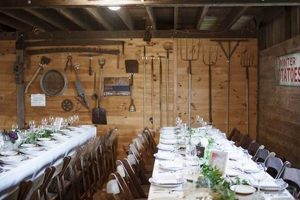 Explore Hallockville Museum Farm in Riverhead, NY: A Farming Legacy | The Conscious Farmer | Sustainable Agriculture for a Healthier Planet