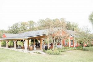 Discover: Pond View Farm Life & Benefits The Conscious Farmer | Sustainable Agriculture for a Healthier Planet Discover: Pond View Farm Life & Benefits | The Conscious Farmer | Sustainable Agriculture for a Healthier Planet