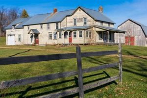 Exploring Poor Farm Rd History: Farming & Beyond The Conscious Farmer | Sustainable Agriculture for a Healthier Planet Exploring Poor Farm Rd History: Farming & Beyond | The Conscious Farmer | Sustainable Agriculture for a Healthier Planet