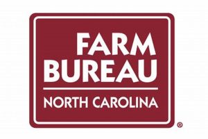Your Farm Bureau Burlington NC Guide | Benefits &amp; Info | The Conscious Farmer | Sustainable Agriculture for a Healthier Planet
