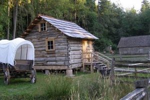 Discovering History: Your Pioneer Farm Museum Guide The Conscious Farmer | Sustainable Agriculture for a Healthier Planet Discovering History: Your Pioneer Farm Museum Guide | The Conscious Farmer | Sustainable Agriculture for a Healthier Planet
