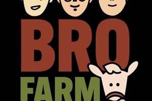 Bro Farm: Grow Your Network & Influence | The Conscious Farmer | Sustainable Agriculture for a Healthier Planet