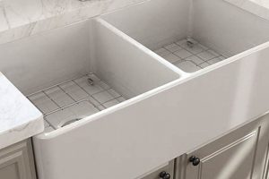 Why a Double Farm Sink? | Kitchen Farming Bliss The Conscious Farmer | Sustainable Agriculture for a Healthier Planet Why a Double Farm Sink? | Kitchen Farming Bliss | The Conscious Farmer | Sustainable Agriculture for a Healthier Planet
