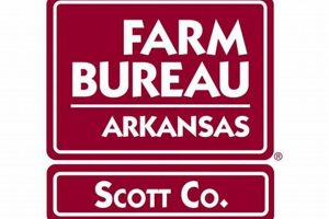 Your Scott County Farm Bureau Guide: Benefits & More | The Conscious Farmer | Sustainable Agriculture for a Healthier Planet
