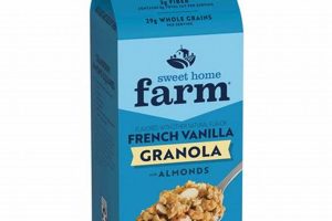 Local Canadian Farms Granola: Fresh & Healthy! The Conscious Farmer | Sustainable Agriculture for a Healthier Planet Local Canadian Farms Granola: Fresh & Healthy! | The Conscious Farmer | Sustainable Agriculture for a Healthier Planet
