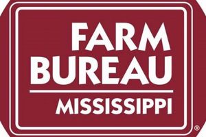 Your Farm Bureau Laurel MS: Resources &amp; Support! | The Conscious Farmer | Sustainable Agriculture for a Healthier Planet
