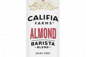 Best Califia Farms Barista Blend Almond Milk: Creamy, Dairy-Free! | The Conscious Farmer | Sustainable Agriculture for a Healthier Planet