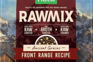 Is Open Farms Raw Mix Right for Your Pet? (Farming Focus) | The Conscious Farmer | Sustainable Agriculture for a Healthier Planet