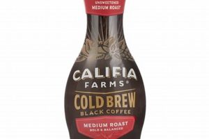 Califia Farms Cold Brew Coffee: Smooth, Plant-Based Brews | The Conscious Farmer | Sustainable Agriculture for a Healthier Planet