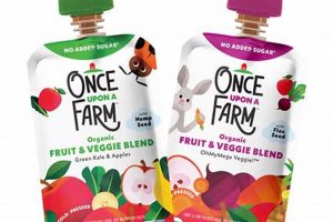 Farm Fresh: Once Upon a Farm Pouches Review + Guide | The Conscious Farmer | Sustainable Agriculture for a Healthier Planet