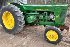 Vintage 80's Farmall: Classic Farming Power! The Conscious Farmer | Sustainable Agriculture for a Healthier Planet Vintage 80's Farmall: Classic Farming Power! | The Conscious Farmer | Sustainable Agriculture for a Healthier Planet