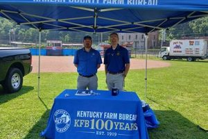 Harlan KY Farm Bureau: Your Local Ag Resource Center | The Conscious Farmer | Sustainable Agriculture for a Healthier Planet