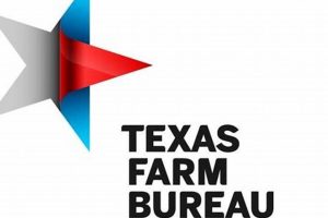 Your Guide to Texas Farm Bureau Texarkana Benefits + More | The Conscious Farmer | Sustainable Agriculture for a Healthier Planet