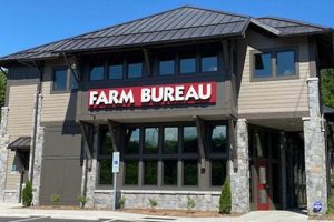 Your Farm Bureau Boone NC: Insurance, Advocacy & More | The Conscious Farmer | Sustainable Agriculture for a Healthier Planet