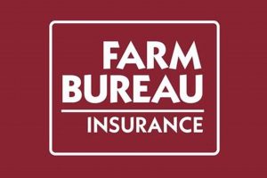 Your Farm's Voice: Farm Bureau Lexington NC Info & Benefits | The Conscious Farmer | Sustainable Agriculture for a Healthier Planet