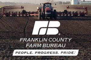 Explore Franklin NC Farm Bureau: Resources & Support | The Conscious Farmer | Sustainable Agriculture for a Healthier Planet