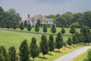 Discover Atlanta GA Farms for Sale: Your Rural Dream Awaits! | The Conscious Farmer | Sustainable Agriculture for a Healthier Planet