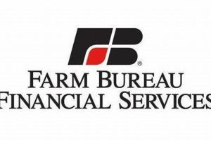 Topeka KS Farm Bureau: Your Ag Advocate | The Conscious Farmer | Sustainable Agriculture for a Healthier Planet