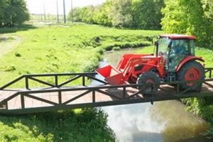 Bridge the Gap: Farm Bridge for Sale - Easy Access! | The Conscious Farmer | Sustainable Agriculture for a Healthier Planet