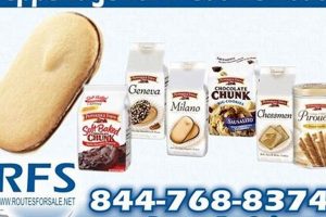 Buy & Sell: Pepperidge Farms Routes For Sale - Guide | The Conscious Farmer | Sustainable Agriculture for a Healthier Planet