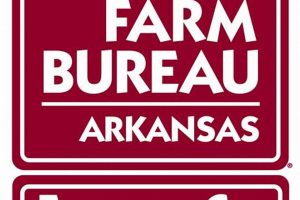 Your Guide to Farm Bureau Conway AR: Benefits &amp; More | The Conscious Farmer | Sustainable Agriculture for a Healthier Planet