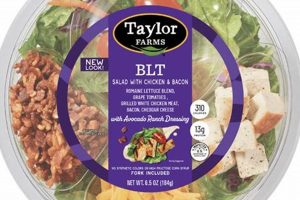 Buy Taylor Farms Salad Bowls Today: Healthy &amp; Convenient! | The Conscious Farmer | Sustainable Agriculture for a Healthier Planet