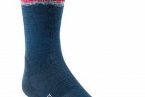 Shop Farm to Feet Socks Sale Now! Comfort Awaits | The Conscious Farmer | Sustainable Agriculture for a Healthier Planet