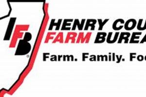 Local Henry County Farm Bureau: Ag News & Resources | The Conscious Farmer | Sustainable Agriculture for a Healthier Planet