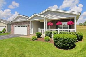 Discover Saddlebrook Farms Homes for Sale &amp; More! | The Conscious Farmer | Sustainable Agriculture for a Healthier Planet