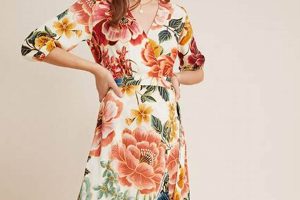 Shop the Farm Rio Maxi Dress Sale! Vibrant Styles On Sale | The Conscious Farmer | Sustainable Agriculture for a Healthier Planet