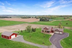 Wisconsin Farm Land for Sale: Your Dream Acreage Awaits! | The Conscious Farmer | Sustainable Agriculture for a Healthier Planet