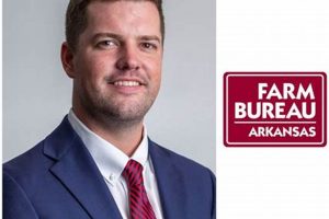 Local Farm Support: Farm Bureau Harrison Arkansas Info | The Conscious Farmer | Sustainable Agriculture for a Healthier Planet