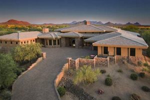 Find Arizona Farm Land for Sale - [Deals & Acreage] | The Conscious Farmer | Sustainable Agriculture for a Healthier Planet
