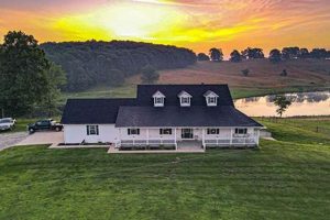 Missouri Farm Land For Sale: Your Rural Dream Awaits! | The Conscious Farmer | Sustainable Agriculture for a Healthier Planet