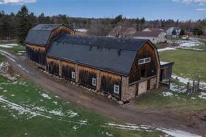 Buffalo NY Farms: Prime Farmland for Sale! | The Conscious Farmer | Sustainable Agriculture for a Healthier Planet