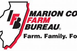 Marion NC Farm Bureau: Local Agriculture Support | The Conscious Farmer | Sustainable Agriculture for a Healthier Planet