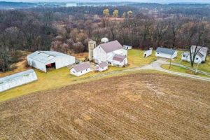 Find Your Dream Wisconsin Farm for Sale Today! | The Conscious Farmer | Sustainable Agriculture for a Healthier Planet