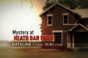 Dream "Heath Bar Farm" For Sale: Your Agricultural Oasis! | The Conscious Farmer | Sustainable Agriculture for a Healthier Planet