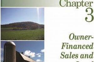 Farm Dreams: Owner Financed Farms for Sale Near You! | The Conscious Farmer | Sustainable Agriculture for a Healthier Planet
