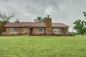 Your Guide: Oklahoma Farms for Sale - Find Your Dream Farm! | The Conscious Farmer | Sustainable Agriculture for a Healthier Planet