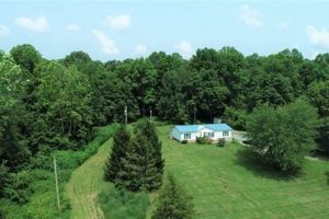 Indiana's Best Small Farms for Sale: Your Dream Awaits! | The Conscious Farmer | Sustainable Agriculture for a Healthier Planet