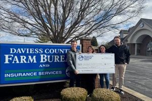Best Farm Bureau Insurance Owensboro KY Quotes &amp; More | The Conscious Farmer | Sustainable Agriculture for a Healthier Planet