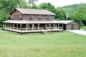 Missouri Farms for Sale: Find Your Dream Rural Escape! | The Conscious Farmer | Sustainable Agriculture for a Healthier Planet