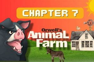 Chapter 7 Animal Farm Summary: Key Events & Analysis | The Conscious Farmer | Sustainable Agriculture for a Healthier Planet