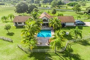 South Florida Farms for Sale: Your Dream Acreage Awaits! | The Conscious Farmer | Sustainable Agriculture for a Healthier Planet