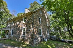 Bucks County PA Farms for Sale: Your Dream Farm Awaits! | The Conscious Farmer | Sustainable Agriculture for a Healthier Planet