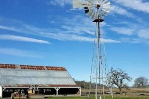 Buy a Farm Windmill for Sale: Prices & Info | The Conscious Farmer | Sustainable Agriculture for a Healthier Planet