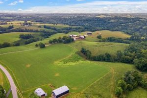 KY Dream: Small Farms for Sale in KY by Owner &amp; More! | The Conscious Farmer | Sustainable Agriculture for a Healthier Planet
