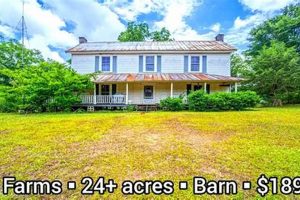 Georgia Farms: Find Your Farm Property for Sale Here | The Conscious Farmer | Sustainable Agriculture for a Healthier Planet