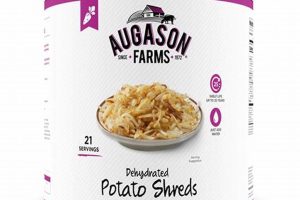 Deals on Augason Farms Sale: Stock Up & Save! | The Conscious Farmer | Sustainable Agriculture for a Healthier Planet